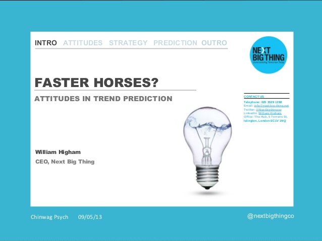 William Higham – A Faster Horse