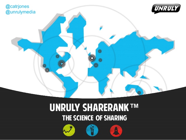 Cat Jones – The Science of Sharing